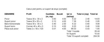 Pages from __Pret profile pentru suporti.jpg