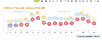 Vremea la Pucioasa.jpg