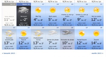 Prognoza meteo.jpg