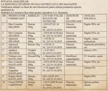 Buletin de analiza mierii....jpg