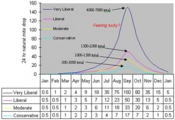 varroaIPM-20.jpg