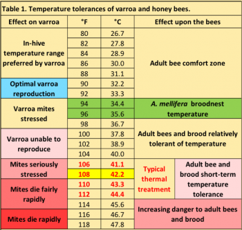 temperatura.png