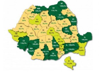 alocari in procente.jpg
